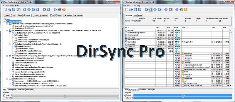 DirSync Pro